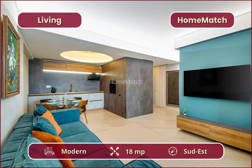Cortina North || 3 camere || Finisaje de lux || Parcare - 3