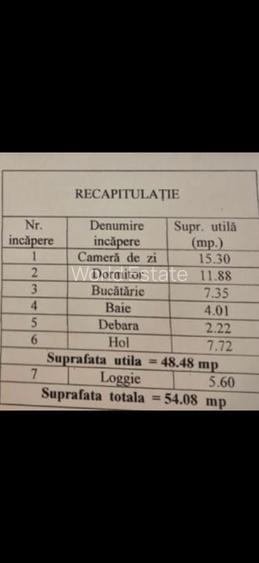 Ocazie! Apartament 2 camere, str Pridvorului/Tineretului - 2