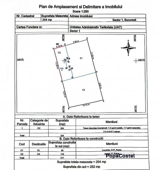 Dorobanti - ASE teren 322 mp cu 2 constructii, toate utilitatile