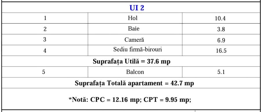 Apartament 1 camera,echipat complet,parter inalt cu balcon,acces exterior,Marate