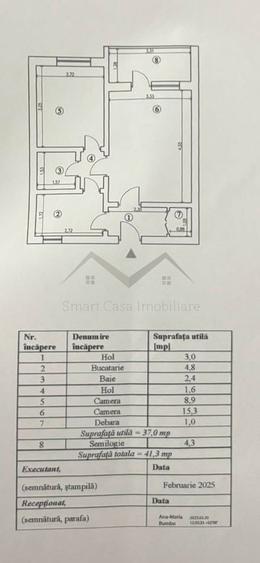 Apartament 2 camere Podu Ros