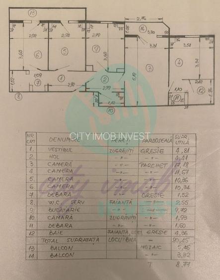 4 camere | 89 mp |  Liceul Bolintineanu | Bloc anvelopat | Posibilitate centrală - 7