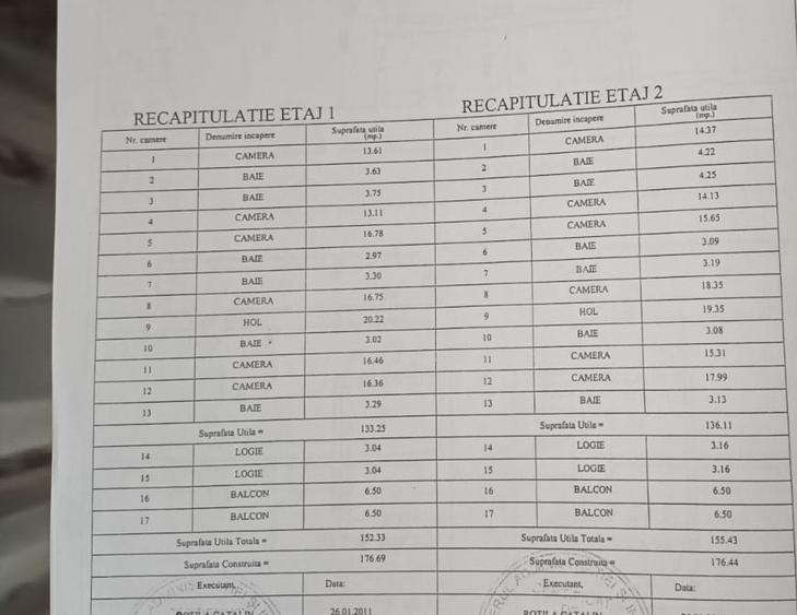 Hotel DN1, Busteni, parcare curte 20 masini, Comision 0