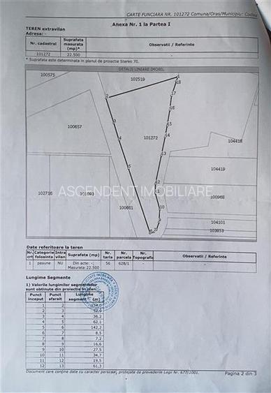 22.500mp oportunitate investitie, teren cu vizibilitate la DN1/ E68, Codlea, Bra - 6