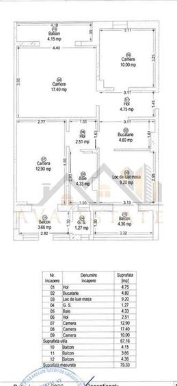 Apartament cu 3 camere, decomandat 80 mp - Zona Buziasului