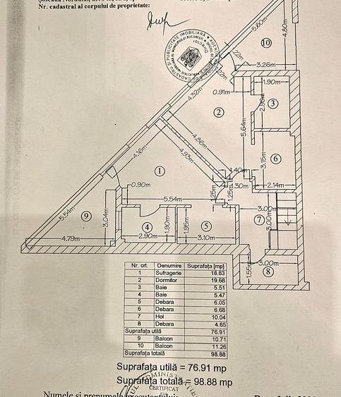 Apartament duplex( parter si etaj) cu curte proprie