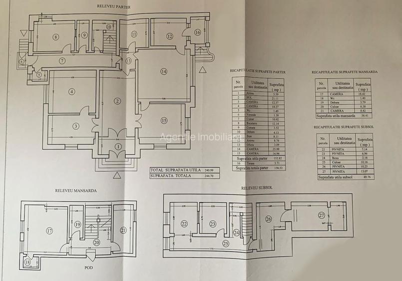Casa Interbelica - Teren 1013 mp - Foisorul de Foc - Comision 0%