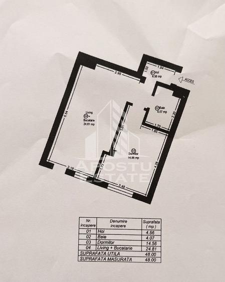 Apartament cu 2 camere, centrala proprie, bloc nou, zona Fratelia