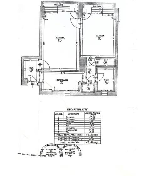 Ultracentral -Romana -Investitie! - 5