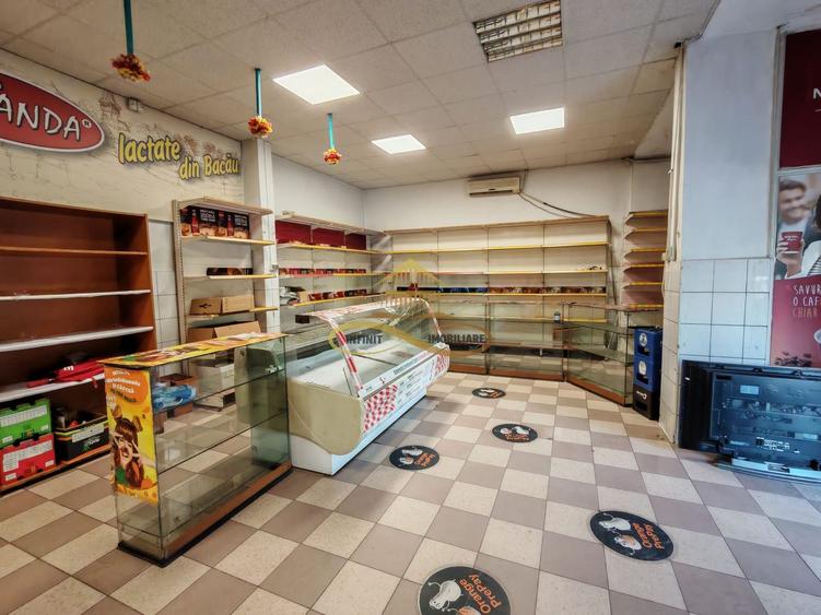 Spațiu comercial 100 mp de închiriat – Calea Republicii, acces facil ș