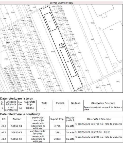 Proprietate industriala: depozitare 6.978 mp + birouri 864 mp