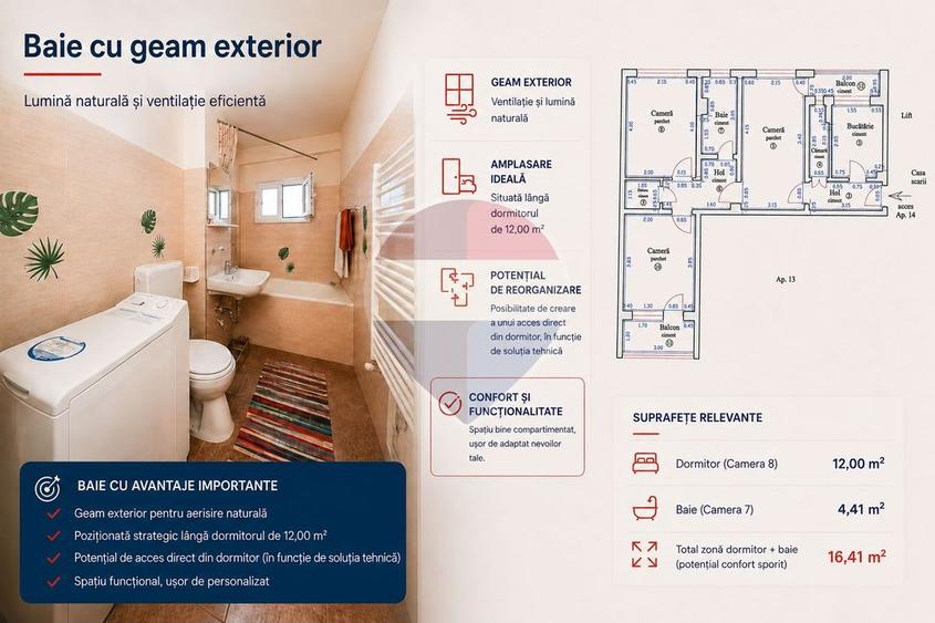 Apartament decomandat cu 3 camere Strada de Mijloc, Brașov