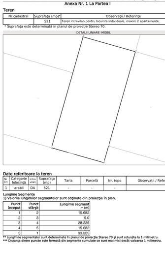 MT260 Teren intravilan Mosnita Noua, de VANZARE, 521mp, la 250m de ESO