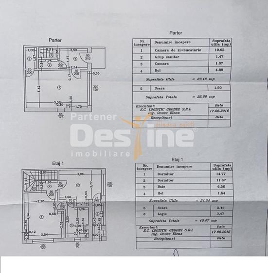 Casă 3 camere – Sector 5 – gata de mutare