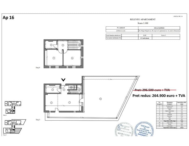 TVA inclus📍Dezvoltator 0% comision 🏢 Duplex + terasa 95 mp 🚇Timpuri Noi