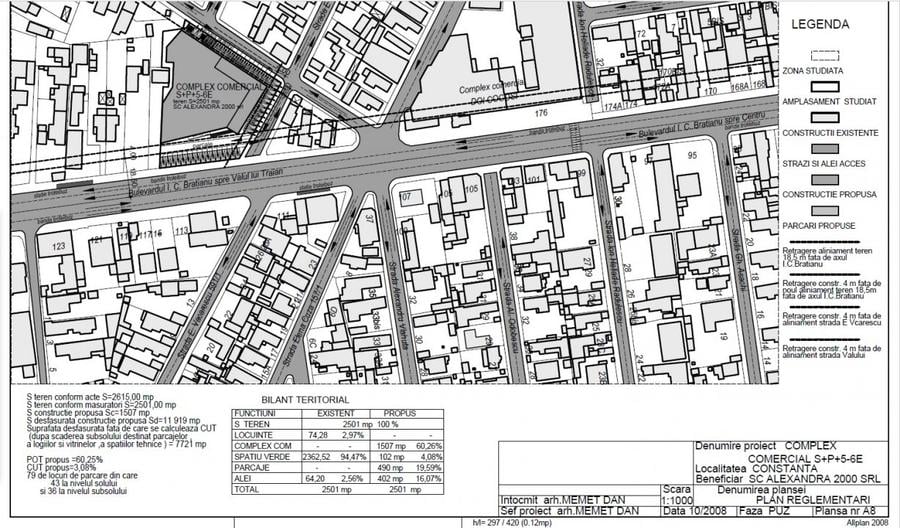 Teren de vanzare Str. I.C. Bratianu Constanta