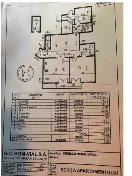 Vanzare 3 camere ULTRACENTRAL, B-dul Dacia cu Calea Victoriei