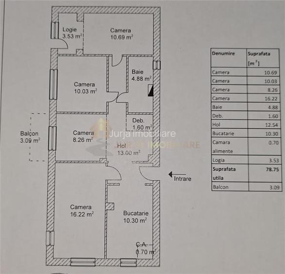 APARTAMENT 4 CAMERE 82 MP CALEA FLORESTI MANASTUR