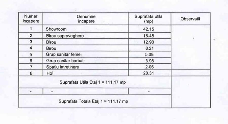 Exclusivitate - Inchiriere Hala Strada Oxigenului