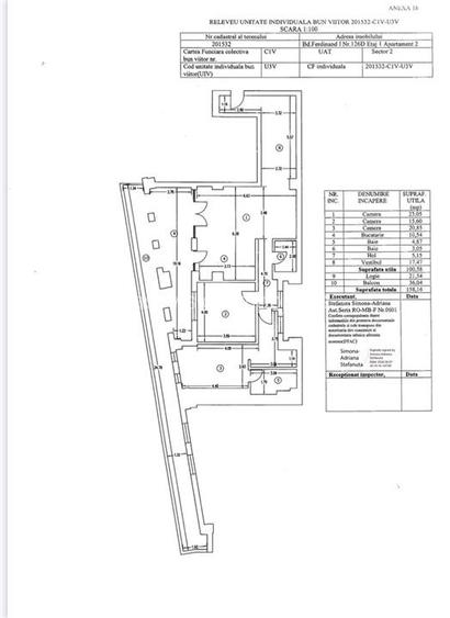 Apartament 3 camere | 158 mp | Bulevardul Ferdinand | Sector 2 - 10