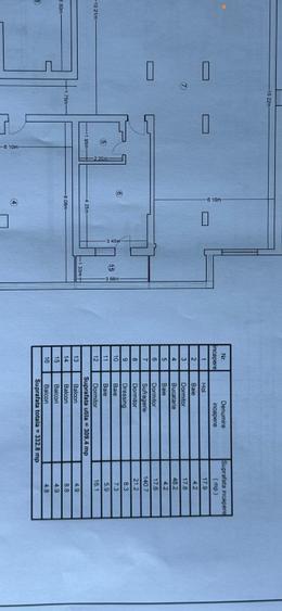 Penthouse 333 mp| etaj9| Fabrica de Chibrituri 3 min. Parcul Carol| BLOC NOU