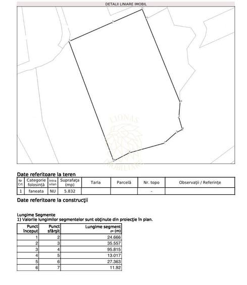 Teren 5832 mp-ideal lac, investitie, cabana, gradina-Slatinita