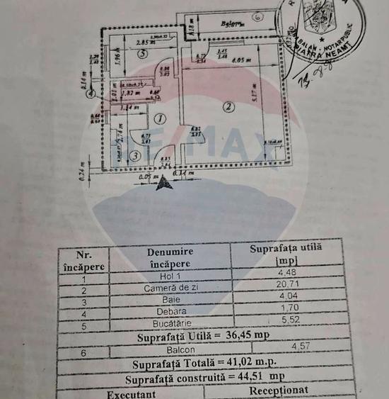 Apartament cu 1 camere de vânzare Zona Carpați, Piatra Neamț
