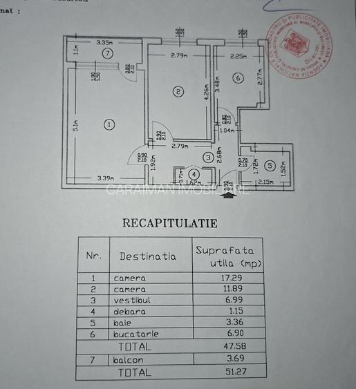 Obor,Colentina,stradal 15 minute metrou - 14