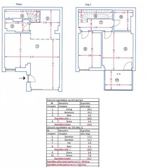 Duplex 4 camere cu gradina// Parc by Herastrau Apartments Tunari - 16