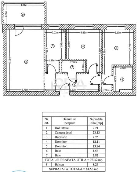 3 camere 81 mp, parcare, boxă, Luxuria - Domenii