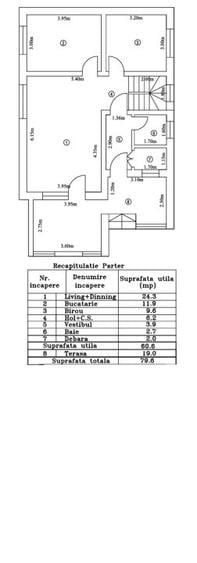 Magurele, casa la cheie, mobilata, utilata