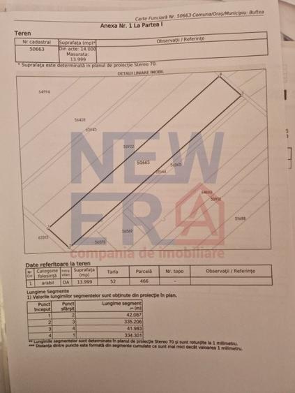 Teren industrial de vanzare 13.999 mp zona Eli Park Buftea