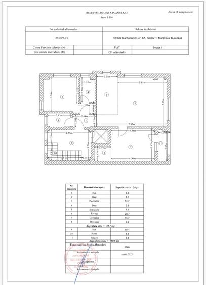 Băneasa–Aviației | 3 camere, 2 băi, dressing | Imobil boutique | Finisaje la ale