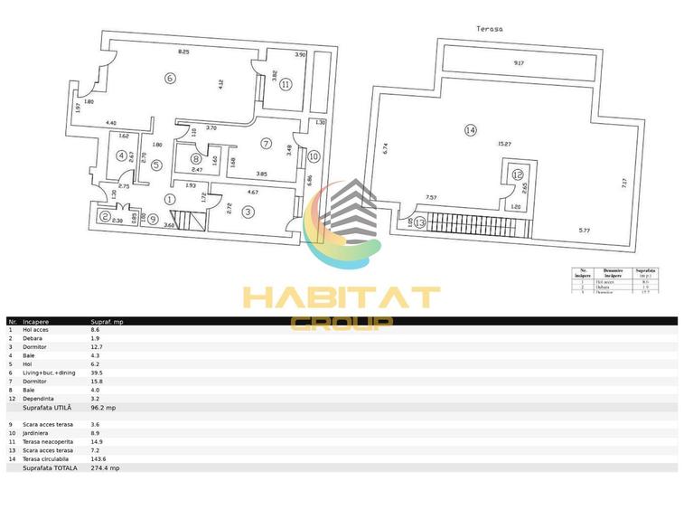 Apartament superb de 3 camere tip Penthouse 240mp zona Dacia, Eminescu