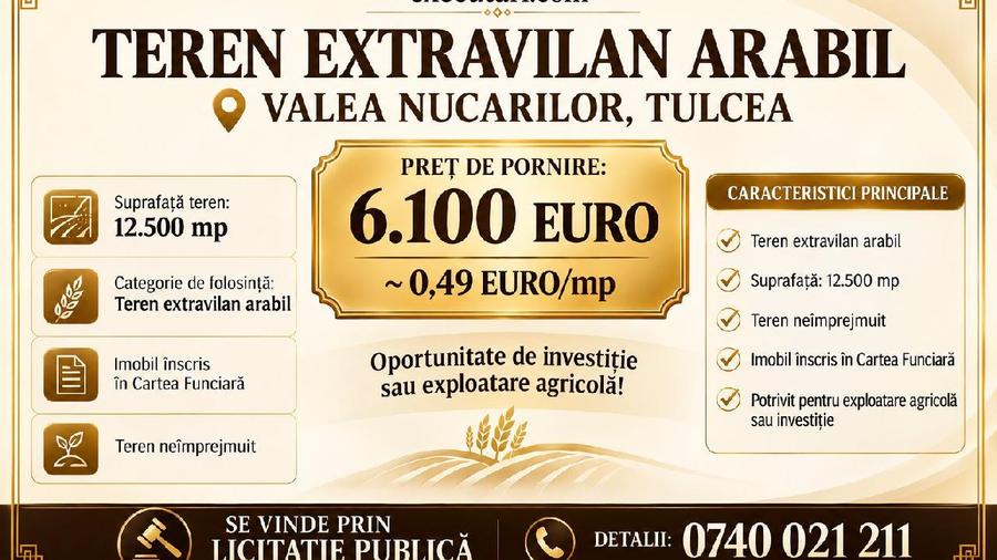 Teren arabil, extravilan 12.500 mp - Valea Nucarilor