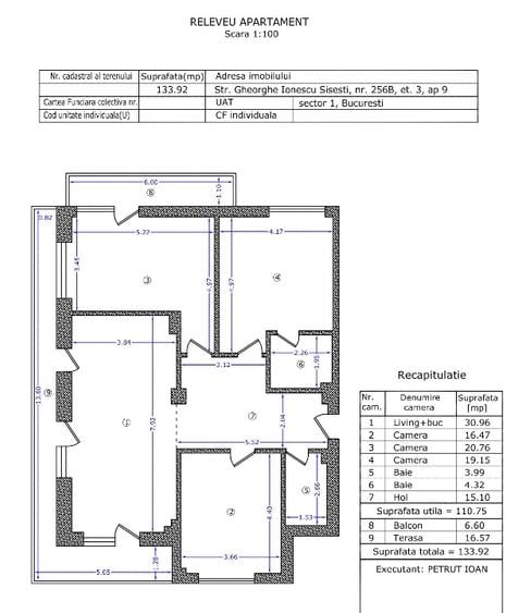 4 Camere Tip PENTHOUSE - MODERN LUXURY - Direct PROPRIETAR