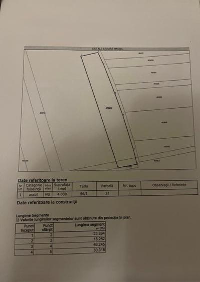 Teren 4.000 mp Ghiroda – Poziție excelentă lângă Lidl și drumul expres