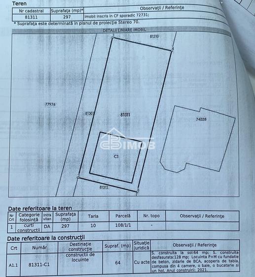 Casă de vânzare în Lazuri – aproape de lacuri, aproape de liniște, de