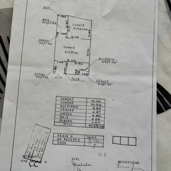 2 camere, ultracentral, 41 mp