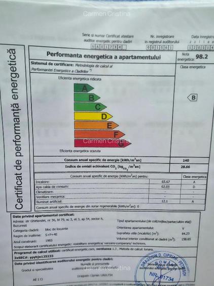 Apartament 3 camere mobilat Gorjului COMISION 0%