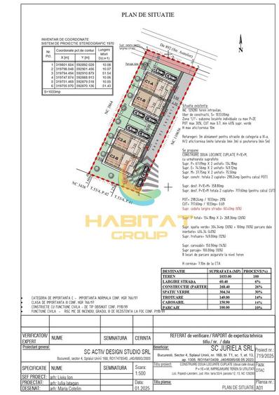 Casa duplex in zona centrala  Popesti Leordeni