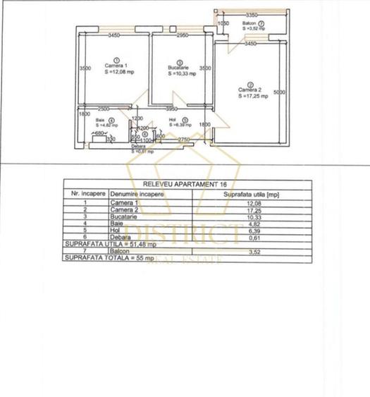 Apartament mobilat cu 2 camere | Aradului | Piata Verde