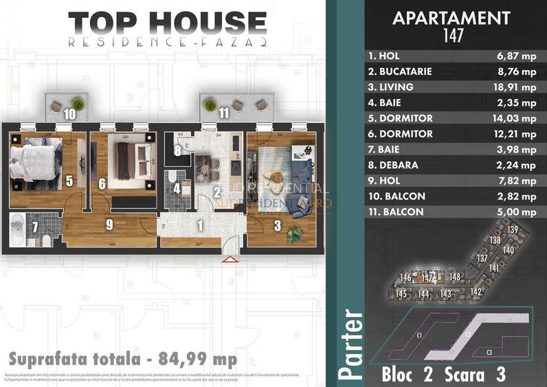 Apartament  3 camere + 2 balcoane – Sector 4,  Bulevardul Metalurgiei - 8