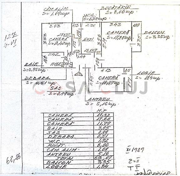 3 camere, etaj intermediar, Zona Brd Marasti
