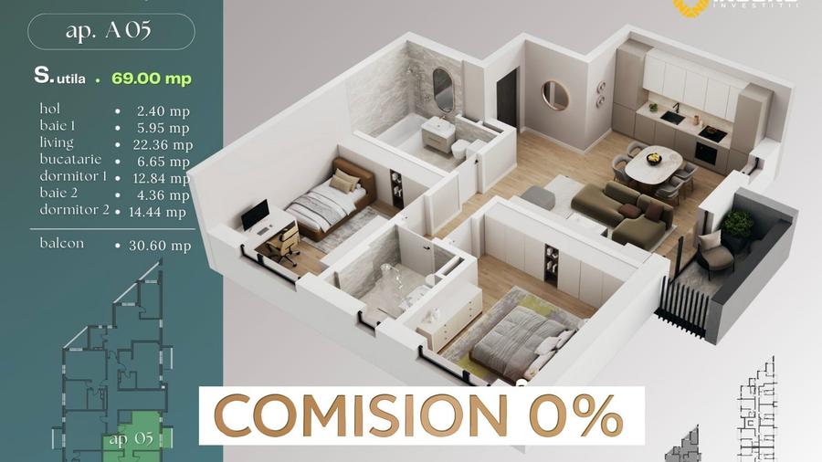 Comision 0% Apartament 3 camere Dumbravita 69 mp utili