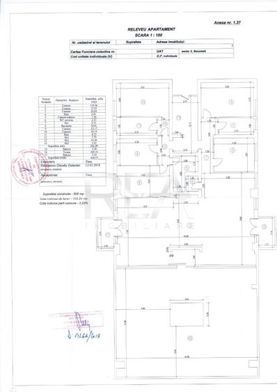 Penthouse  Laguna Residence 5 camere