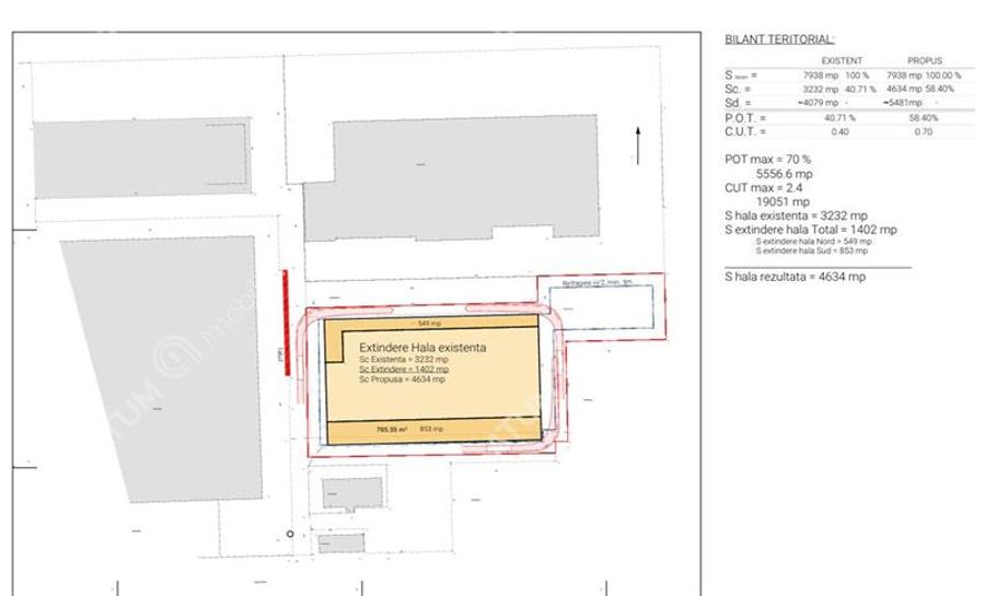 Hala Industriala de inchiriat 3800 mp curte libera 4200 mp in Sibiu