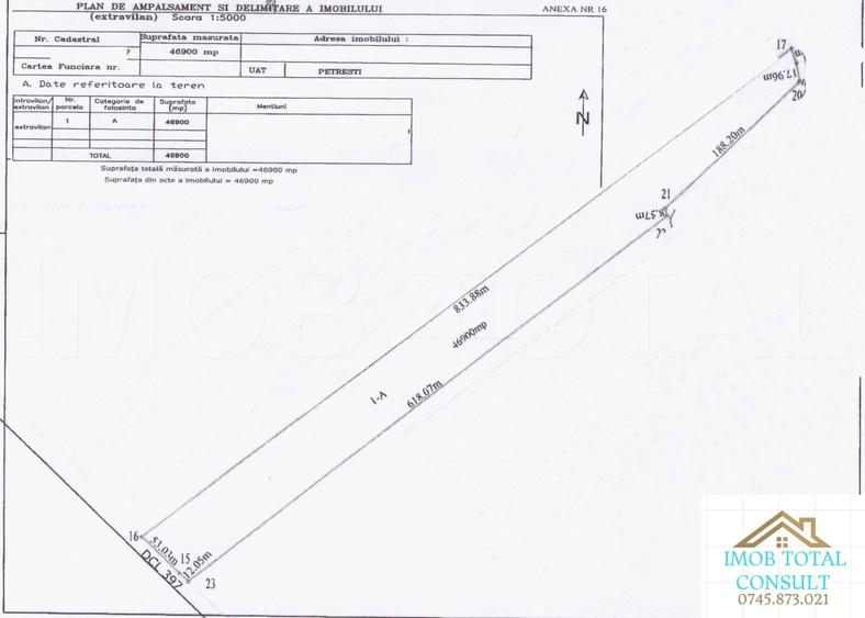 Teren 4.69ha (46900 mp), Petresti Dambovita la 4 km de A1