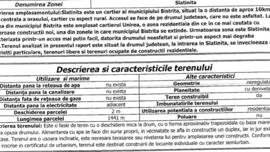 Cartier Slatinita - Teren - 2.883mp, Bistrita