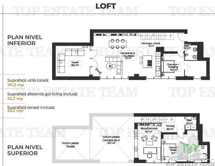 Duplex Loft de vanzare in zona Aviatiei